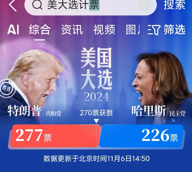 美国新总统特朗普在选举中获胜